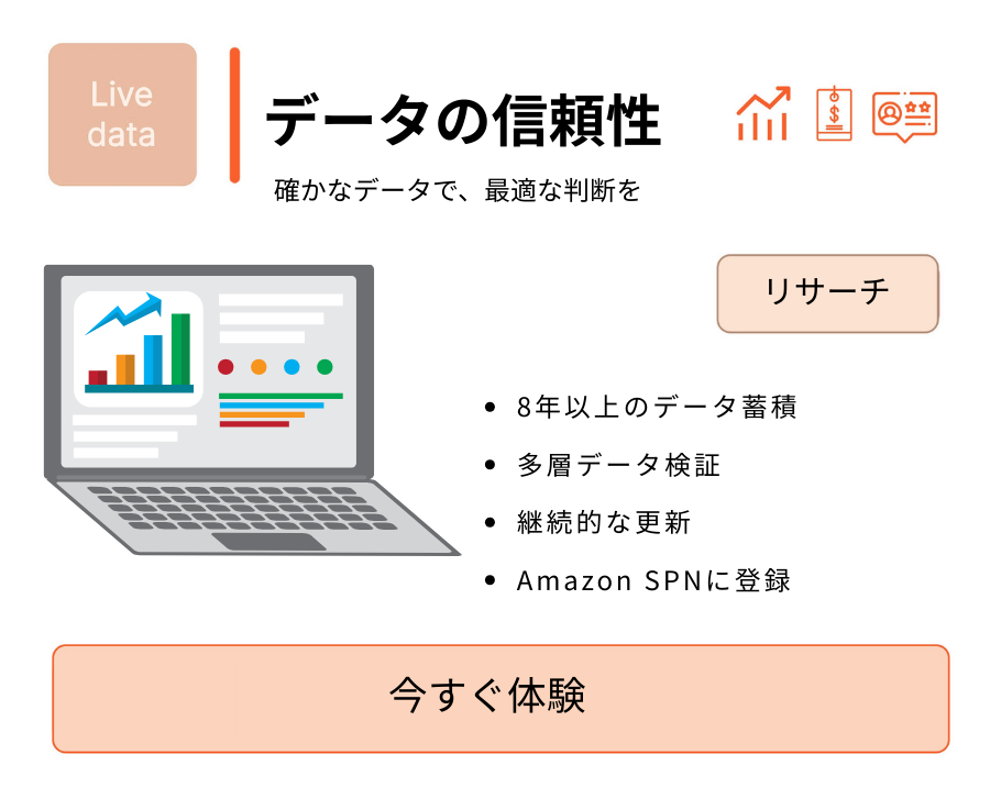 キーワードモニタリング